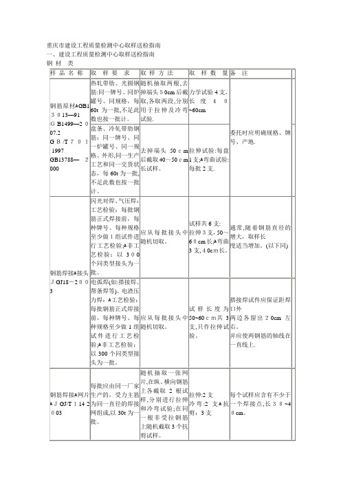 重庆市建设工程质量检测中心取样送检指南