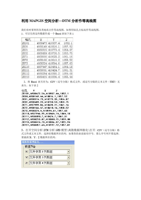 利用MAPGIS空间分析