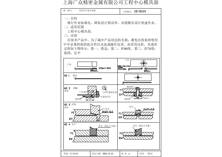 模具设计 反折压平制作标准