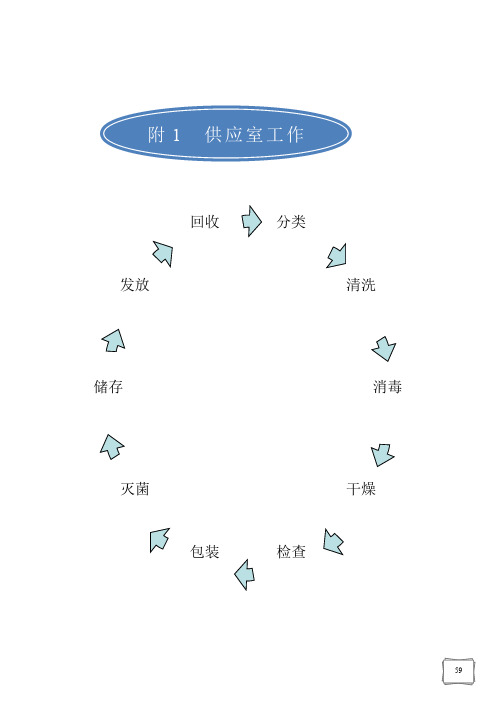 医院消毒供应室操作流程图