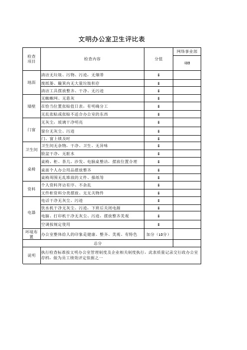 推荐-文明办公室卫生评比表 精品