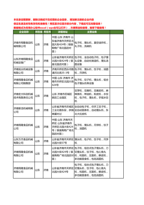 新版山东省济南馒头包子工商企业公司商家名录名单联系方式大全29家