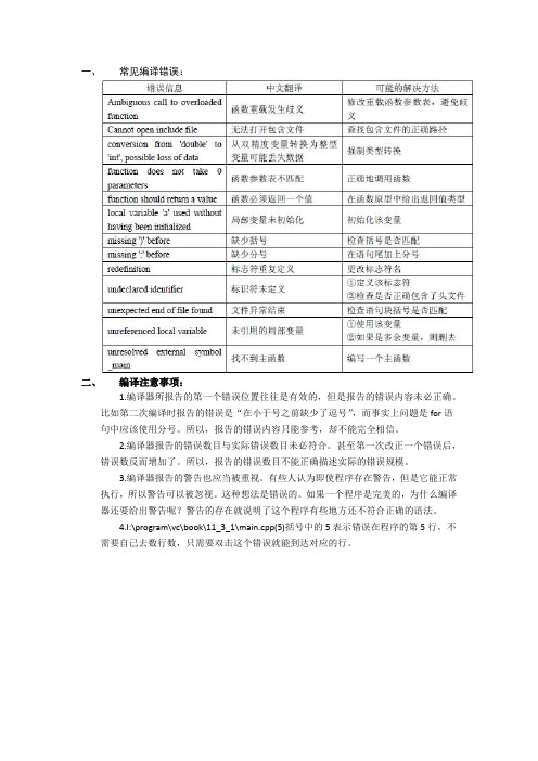 c++程序编译常见错误