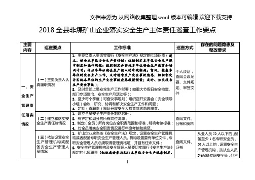 2018全非煤矿山企业落实安全生产主体责任巡查工作要点