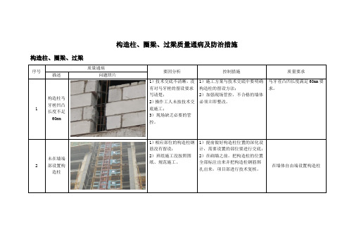 构造柱、圈梁、过梁质量通病及防治措施