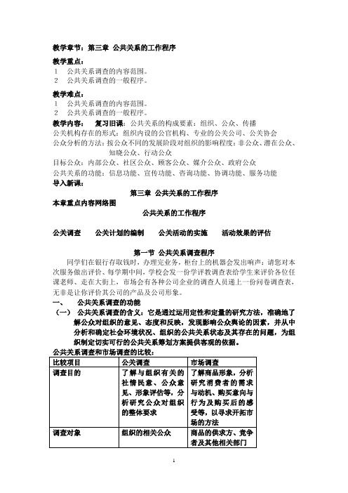 公共关系的工作程序 教案