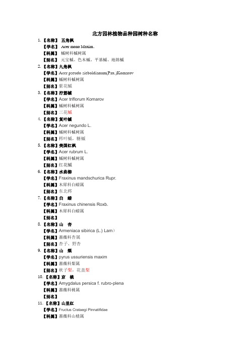 北方园林植物品种园树种名称