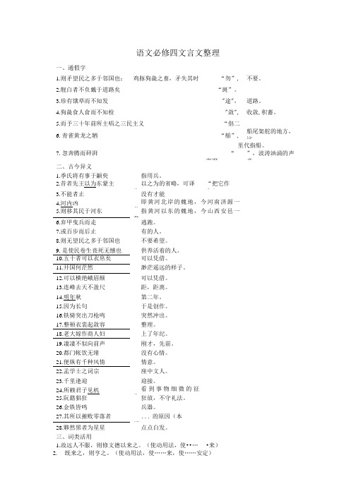 [精品]语文必修四文言文整理.doc