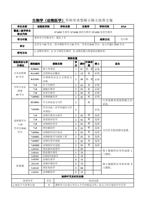 生物学动物医学学科学术型硕士研究生培养方案