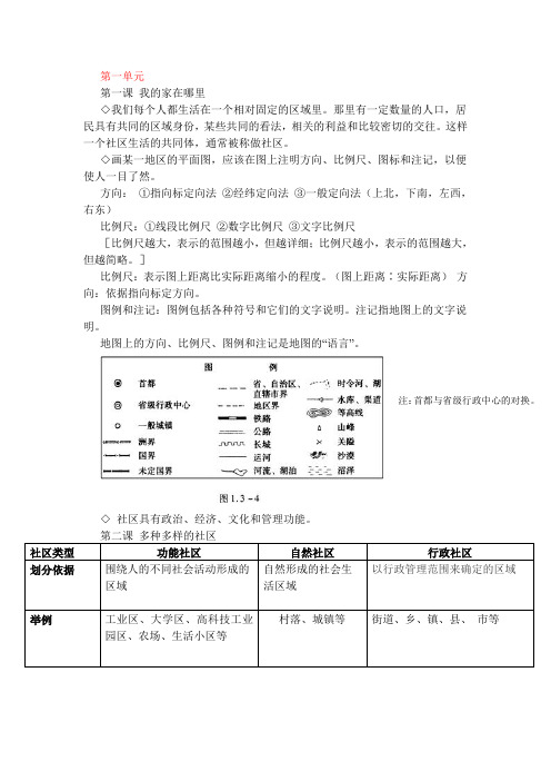 七年级历史与社会上一二单元复习提纲 