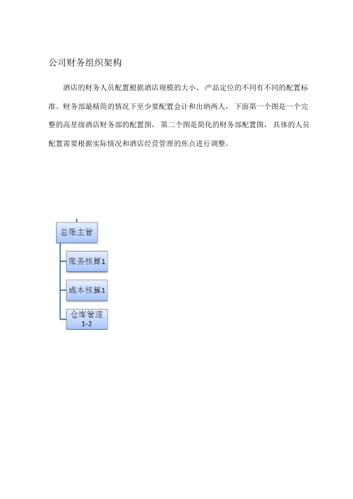 公司财务组织架构(简化版)