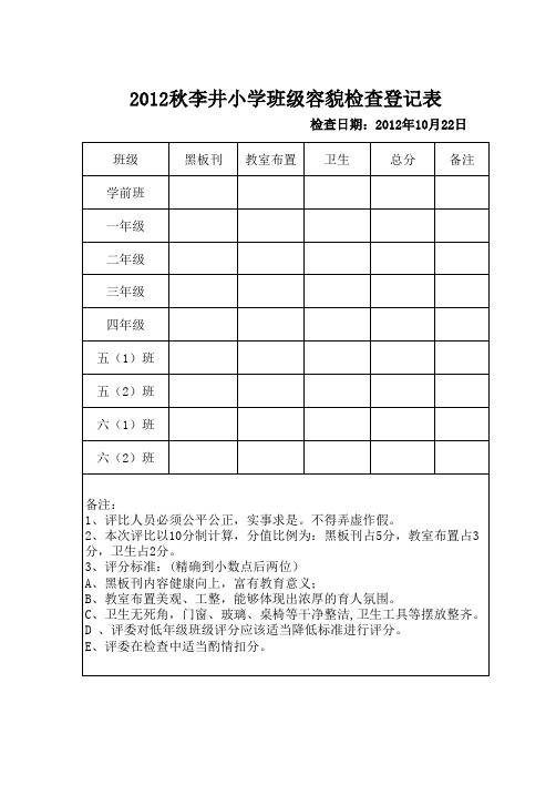 2012年秋班级班刊检查评分表