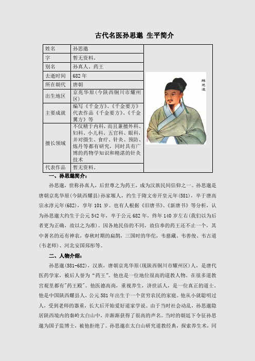 古代名医 孙思邈 生平简介