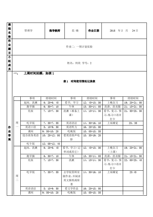 时间管理之番茄工作法