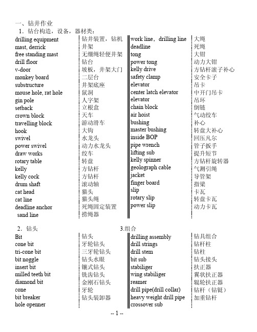 石油勘探开发专业英语词汇