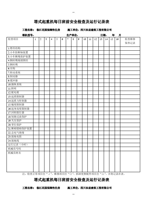 塔式起重机每日班前安全检查及运行记录表