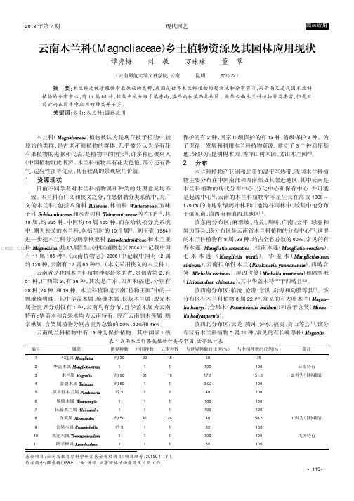 云南木兰科（Magnoliaceae）乡土植物资源及其园林应用现状