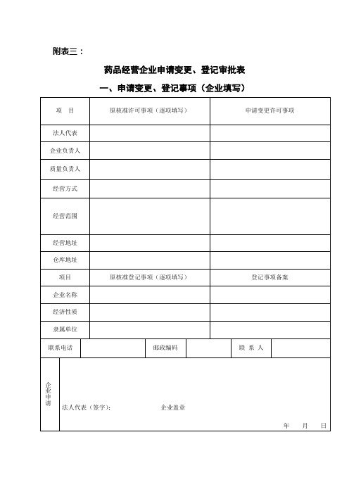 药品经营企业申请变更、登记审批表 文档