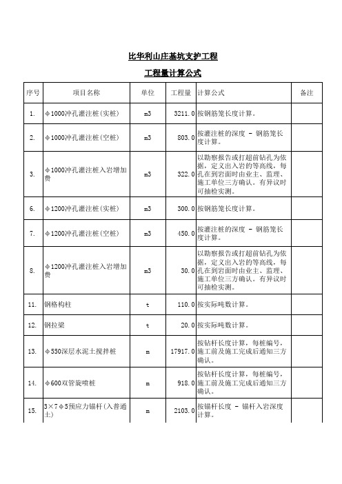 基坑支护工程计算方式