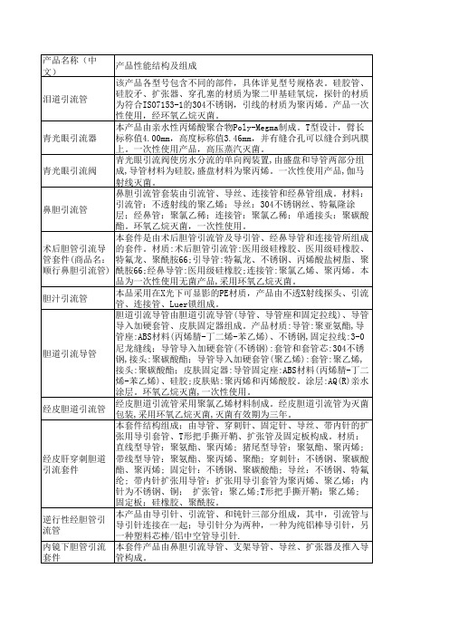 进口引流相关产品结构与组成