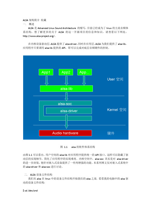 ALSA架构简介