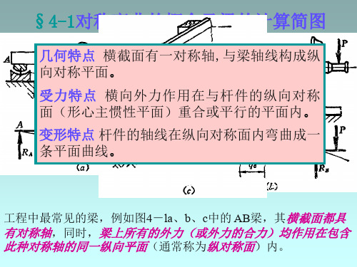 剪力图和弯矩图ShearForce