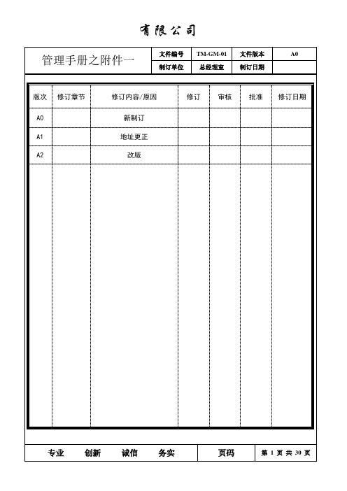 ISO9001-2015改版质量手册