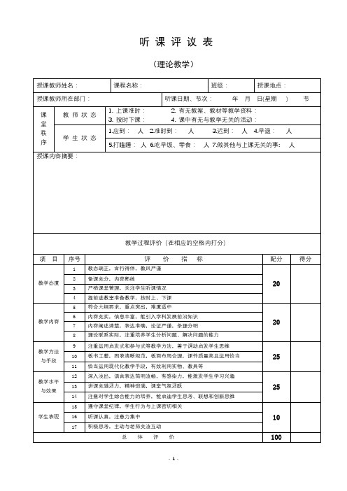 听课评议表【模板】