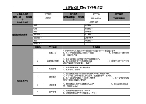 财务部工作分析表