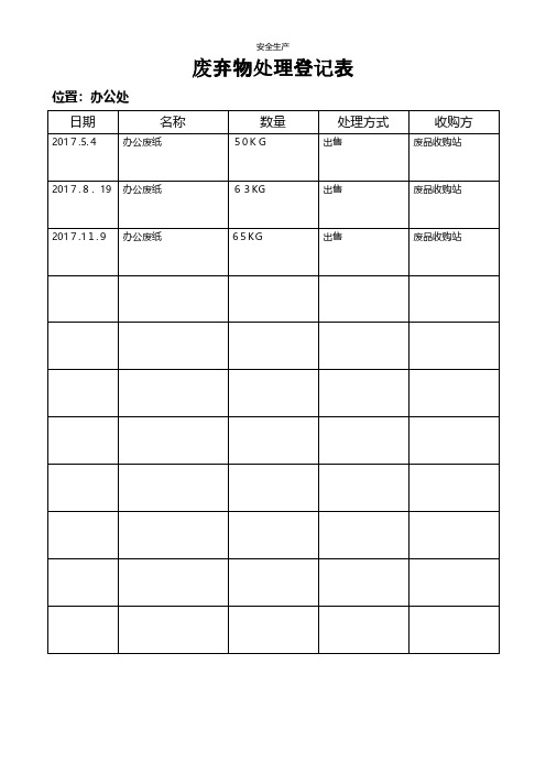  废弃物处理登记表安全管理台账安全生产规范化企业管理安全制度应急预案