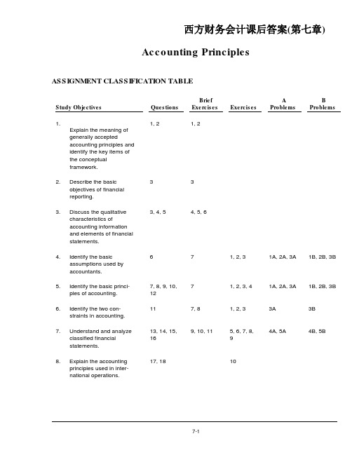 西方财务会计课后答案(第七章)