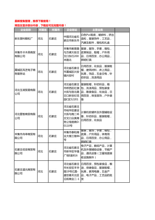 河北省石家庄工艺品玩具工商公司商厂家企业名录名单联系方式大全145家