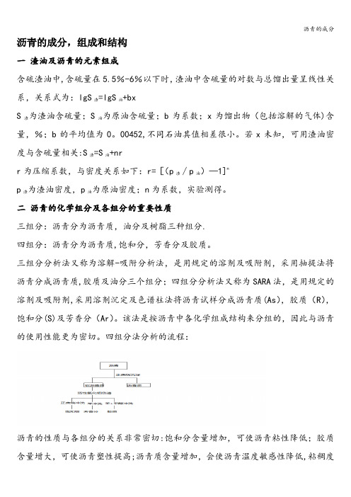 沥青的成分