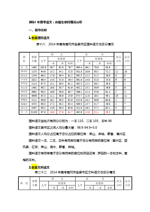 2014年高考语文成绩分析和9月考数据