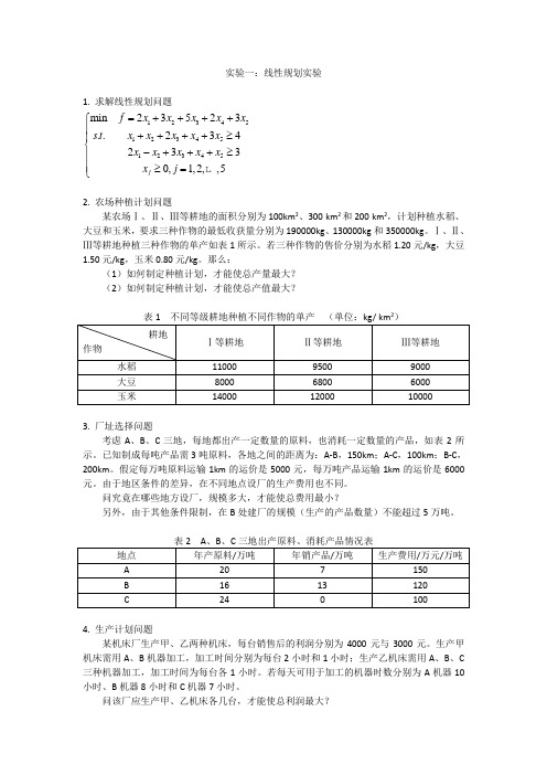 线性规划实验