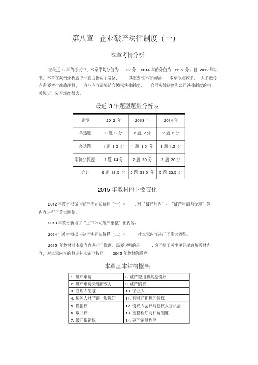 cpa考试《经济法》考点解读企业破产法律制度