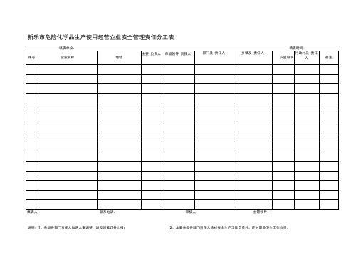 安全生产网格化管理填写样表