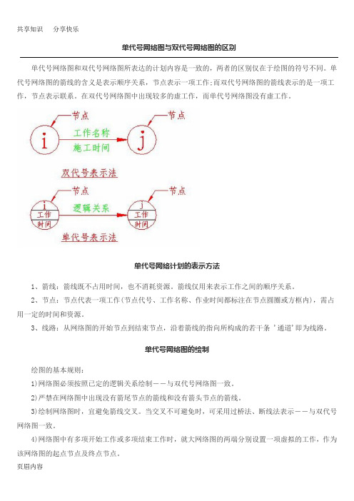 单代号网络图和双代号网络图