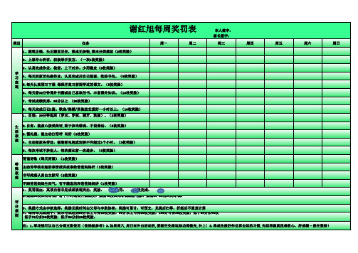 小学生家规及学习奖罚表