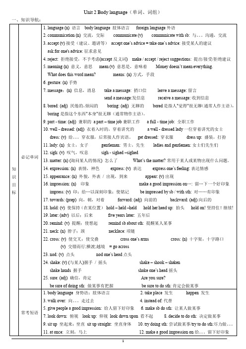 深圳新版八下英语Unit-2-Body-language-(单词、词组、reading部分知识点)