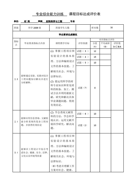 专业综合能力训练课程目标达成评价表