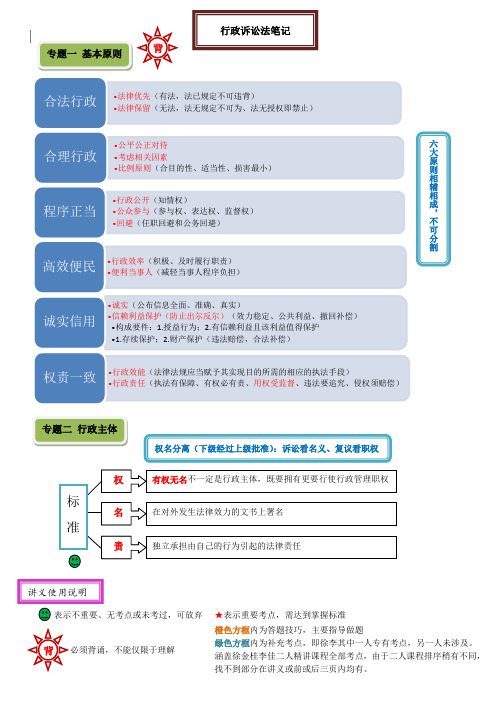 行政法笔记62页