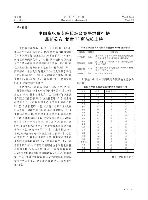 中国高职高专院校综合竞争力排行榜最新公布,甘肃12所院校上榜