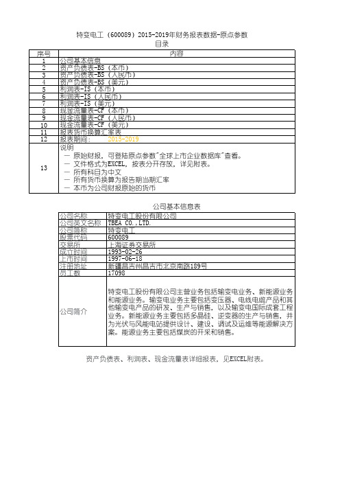 特变电工(600089)2015-2019年财务报表数据-原点参数