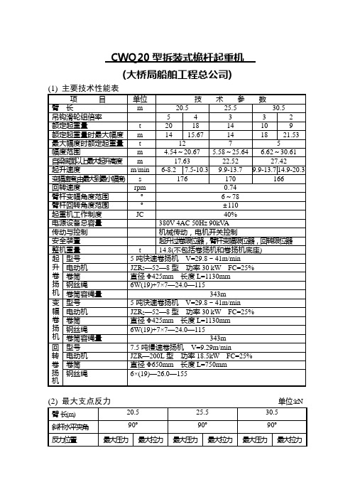 02CWQ20桅杆起重机yh性能参数