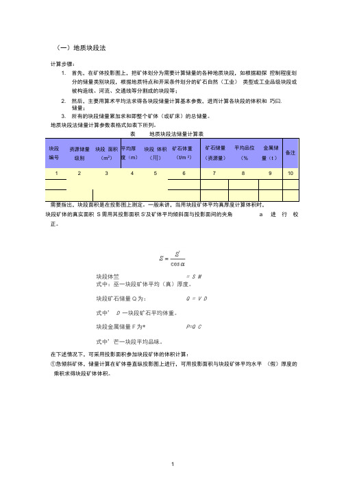 储量计算地质块段法与剖面法对比