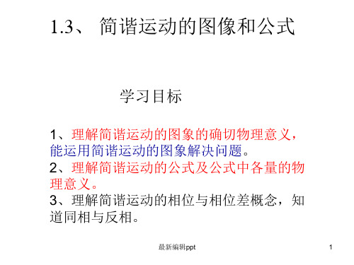 简谐运动图像和公式