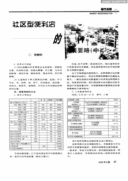 社区型便利店的发展要略(中)