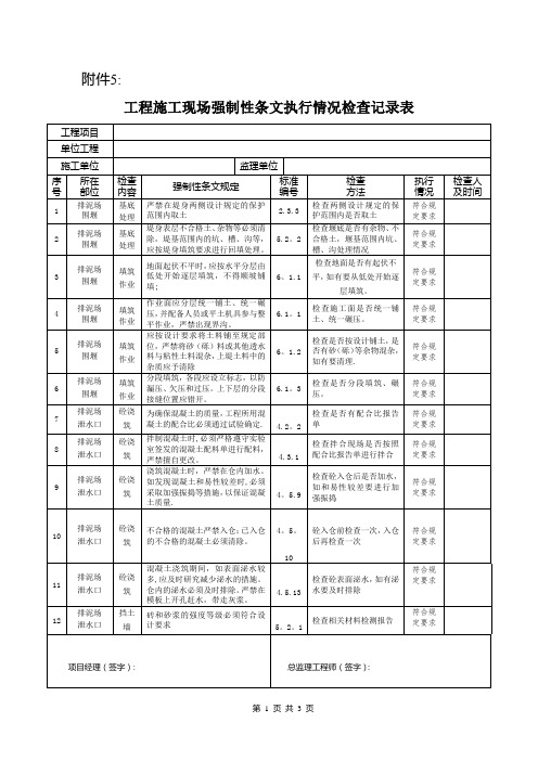 水利工程强制性条文执行计划表5【范本模板】