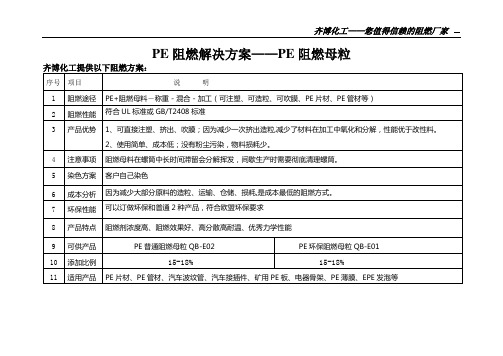 PE阻燃解决方案